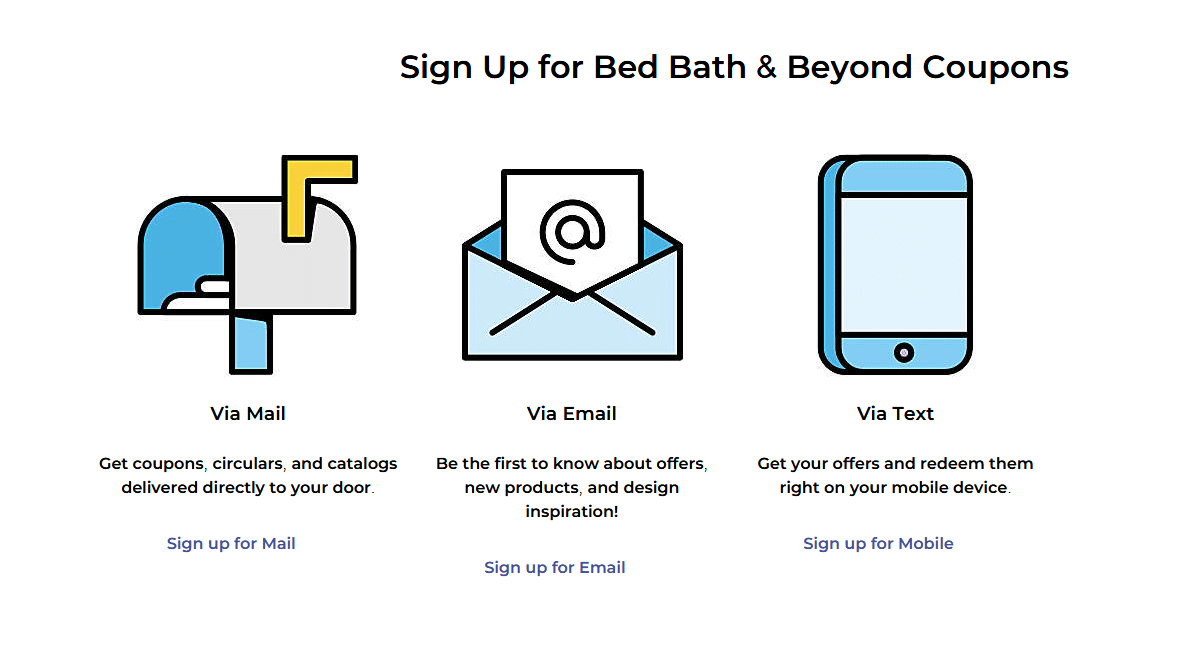 how to use bed bath and beyond coupon online