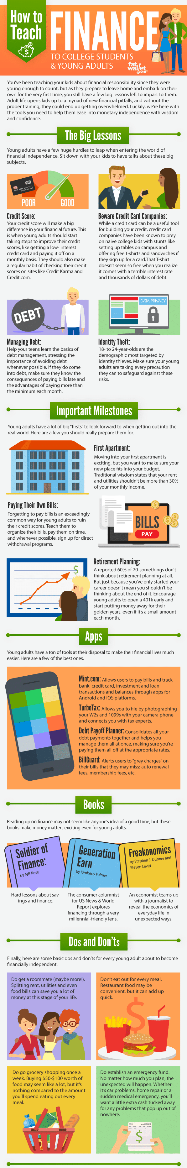 teach-finance-to-college-students-young-adults_IG-1