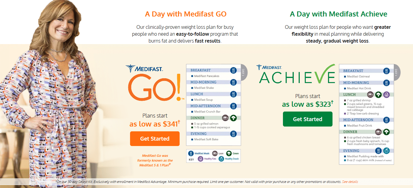 medifast program