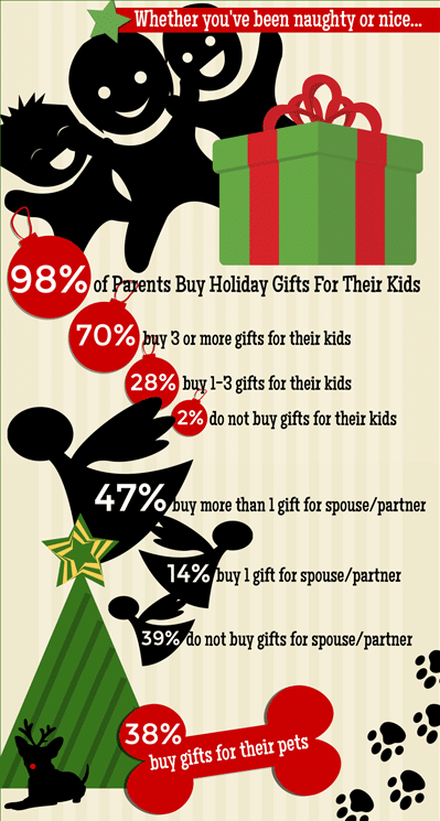Holiday-Gift-SUrvey-IG-2021