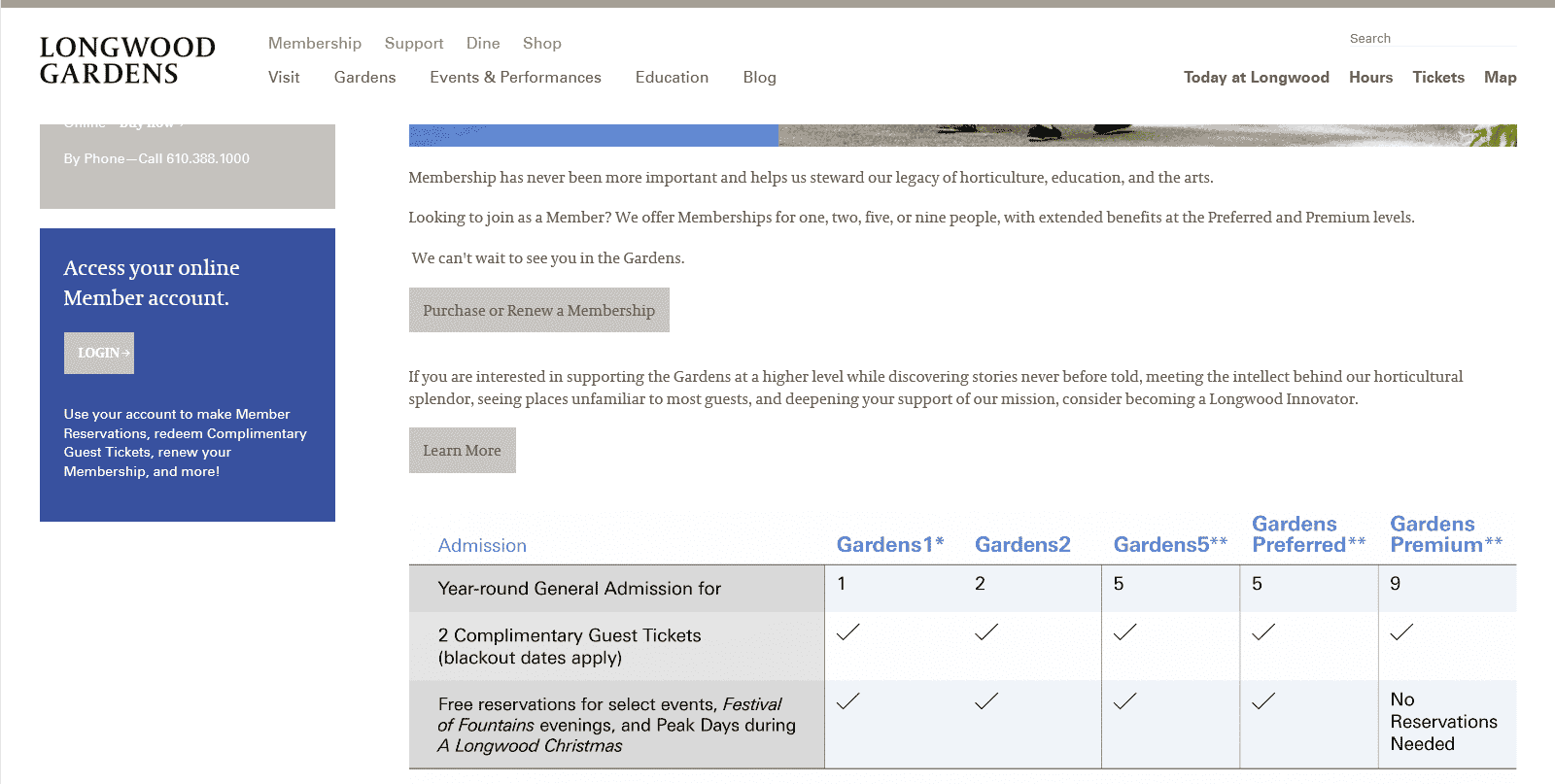 Membership Levels Longwood Gardens