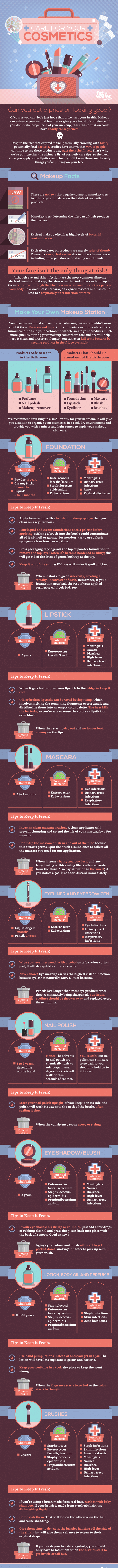 5 Crucial Tips for How to Care for Your Cosmetics