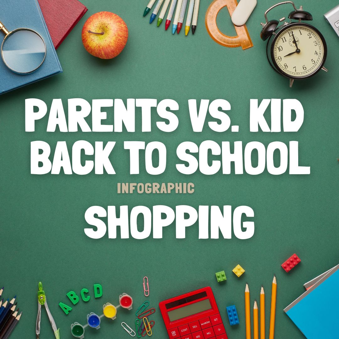 Parents vs. Kids – Back to School Shopping INFOGRAPHIC