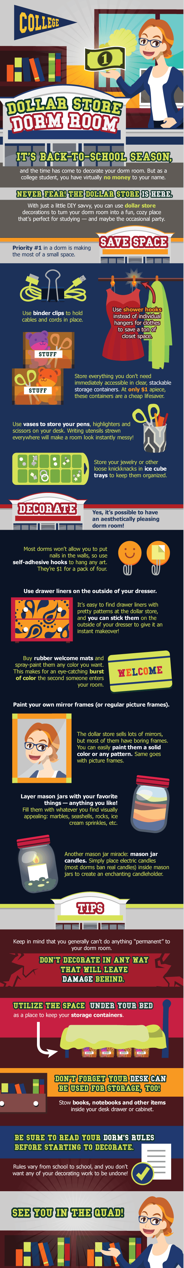 Shop the Dollar Store to Decorate Your Dorm Room